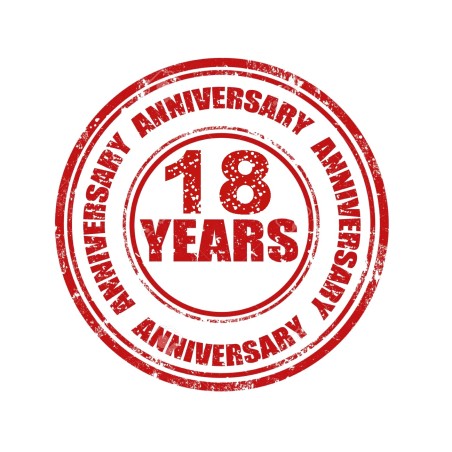 Cuscini compleanno ( 18/20/30/50)
